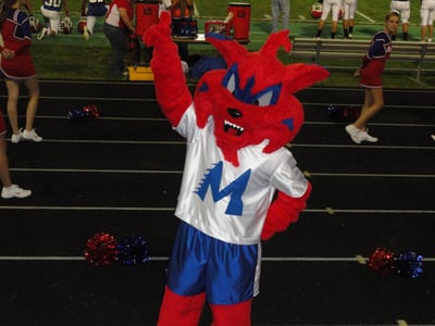 Bobcat  mascot cheering