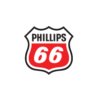 Phillips 66 Mascot